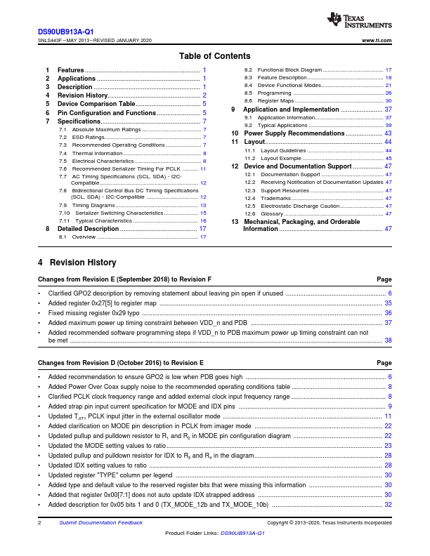 DS90UB913A-Q1