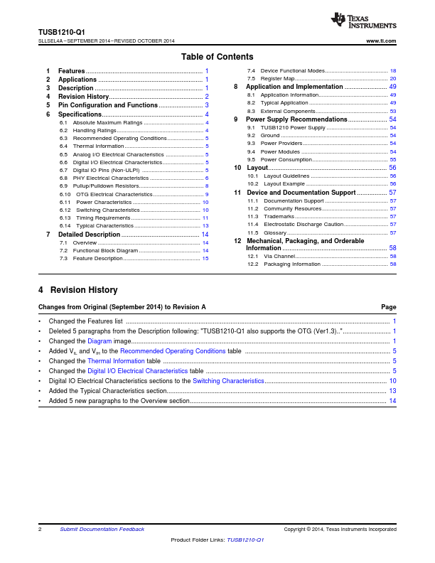 TUSB1210-Q1