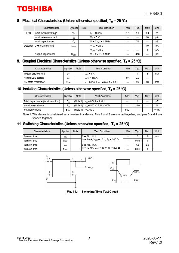 TLP3480