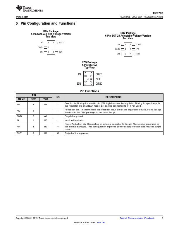 TPS79318DBVT