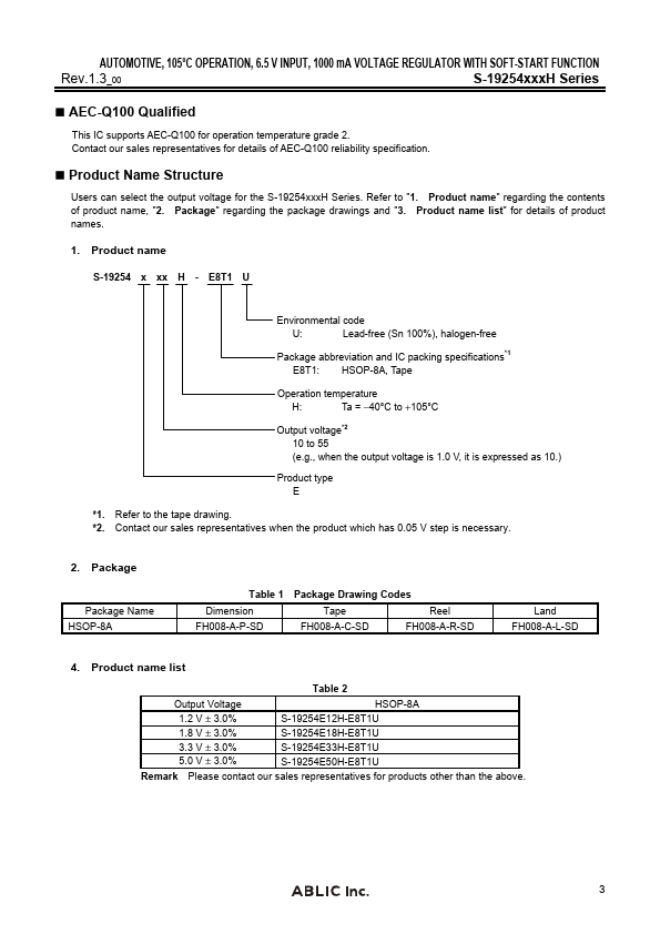 S-19254E50H-E8T1U