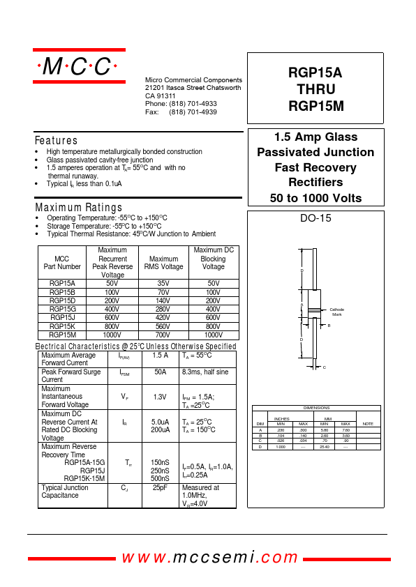 RGP15D