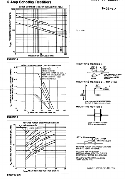 VSK520