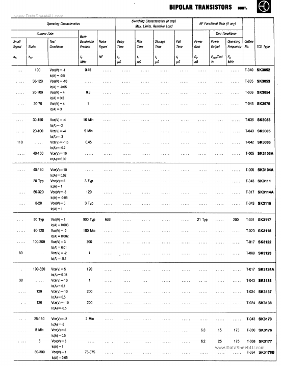 SK3104A