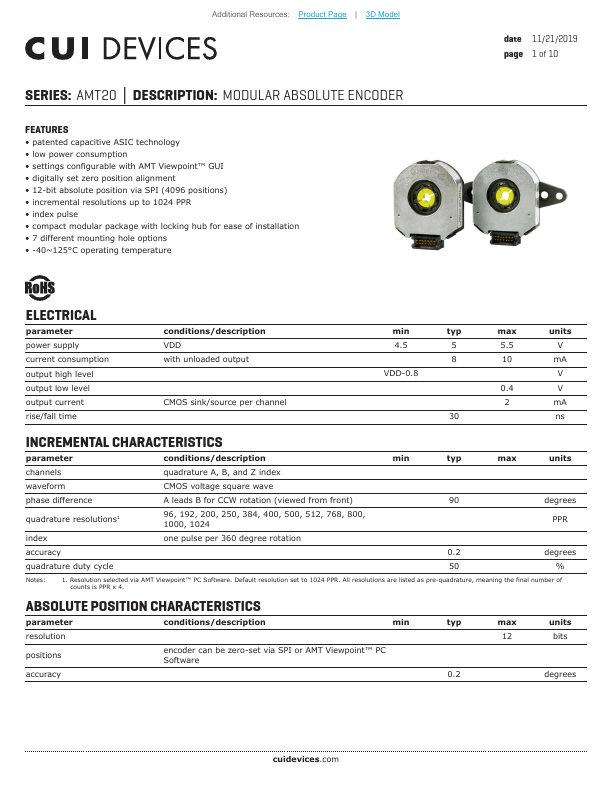 AMT203