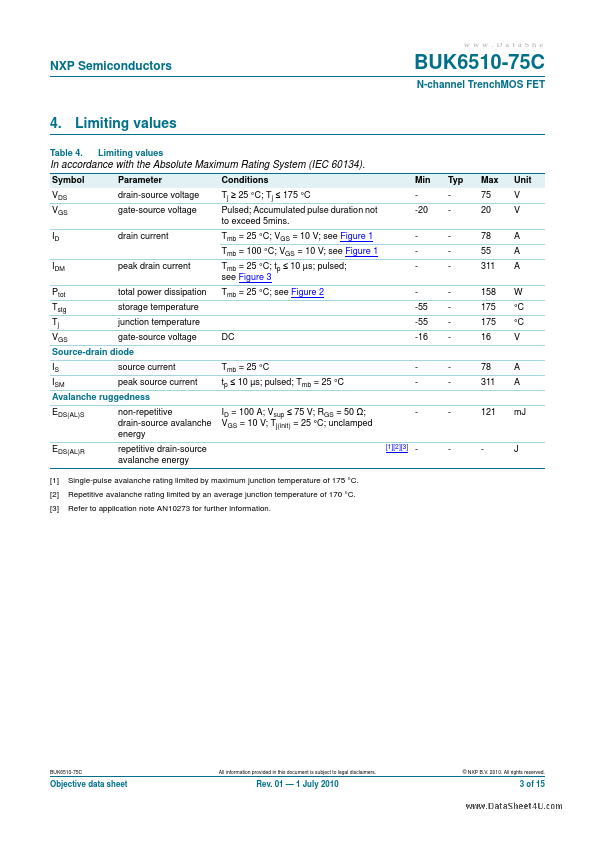 BUK6510-75C