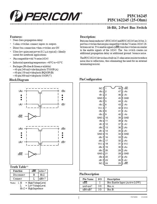 PI5C162245