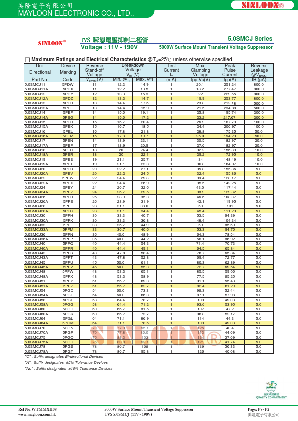 5.0SMCJ110A