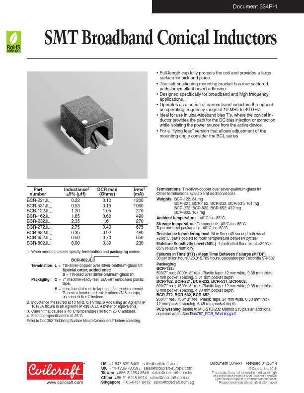 BCR-221JL