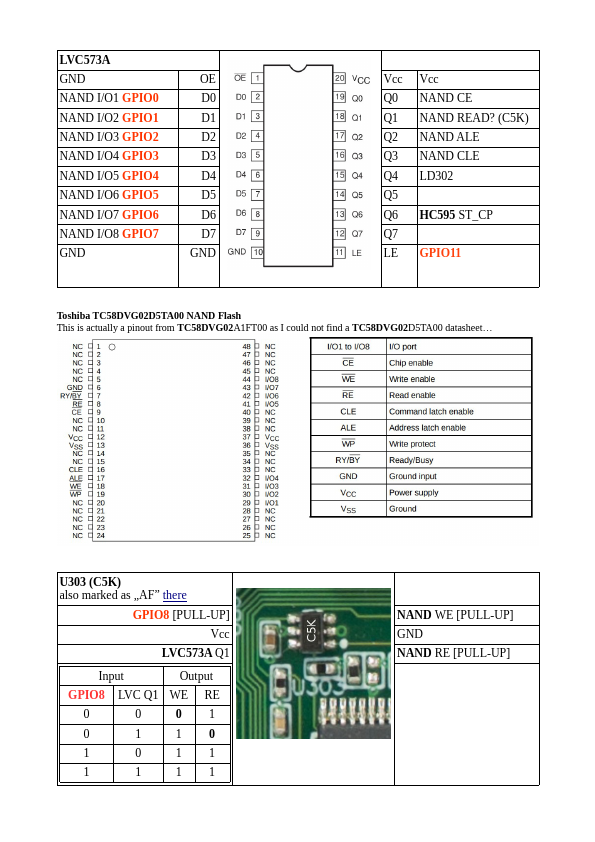 RB411GL