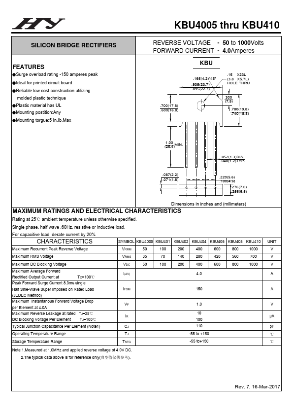 KBU404