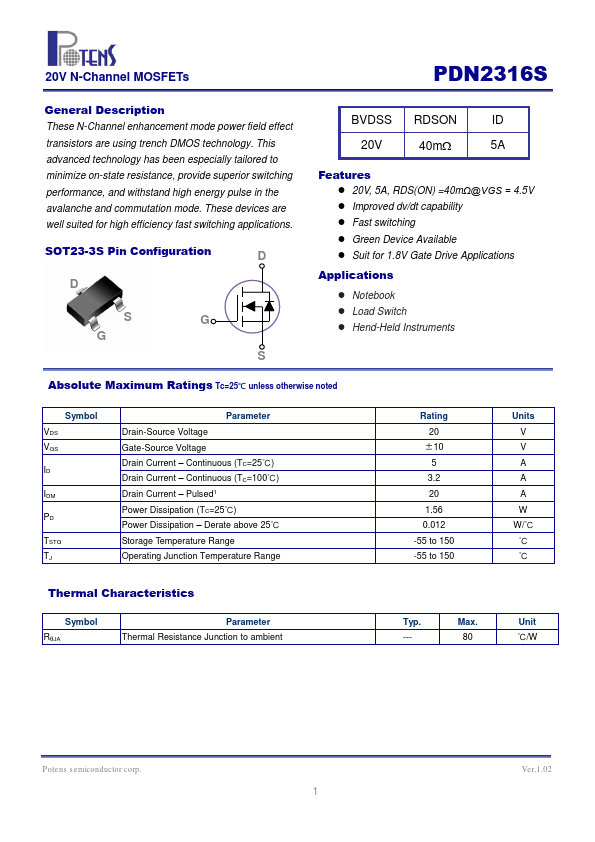 PDN2316S