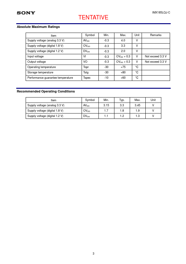 IMX185LQJ-C