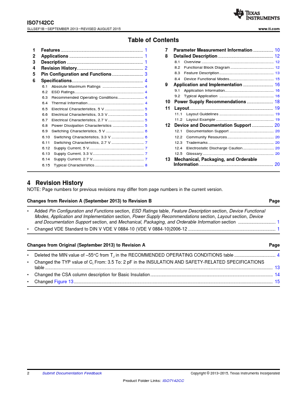 ISO7142CC