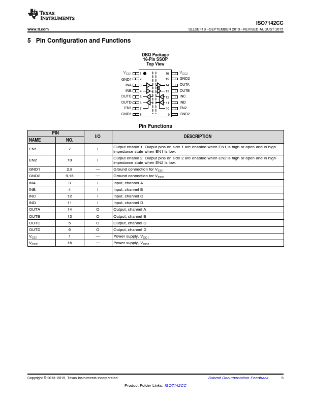 ISO7142CC