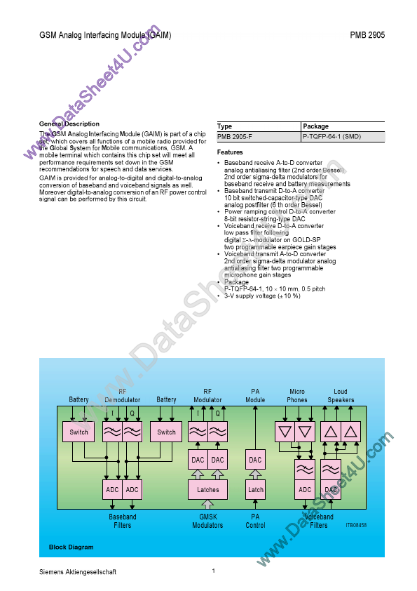 PMB2905