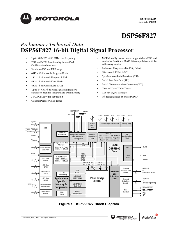 DSP56F827