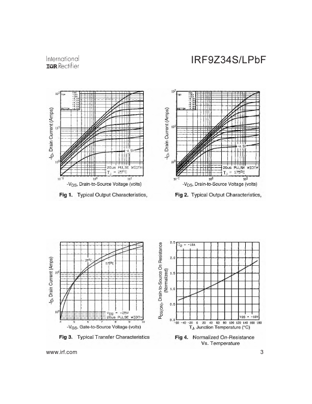 IRF9Z34LPBF