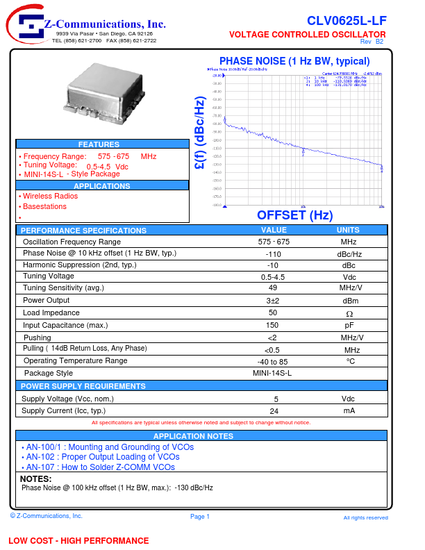 CLV0625L-LF