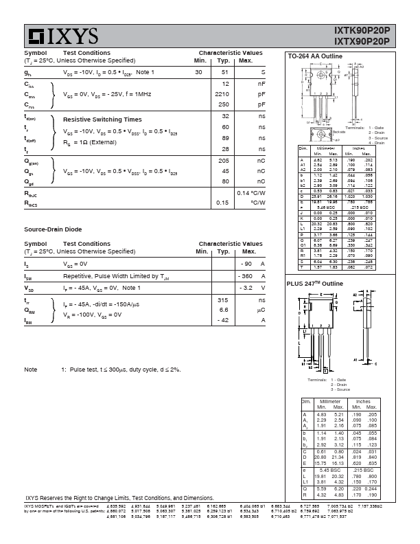 IXTX90P20P