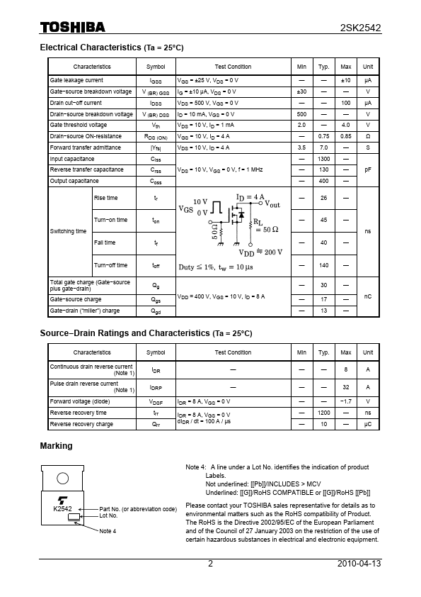 K2542