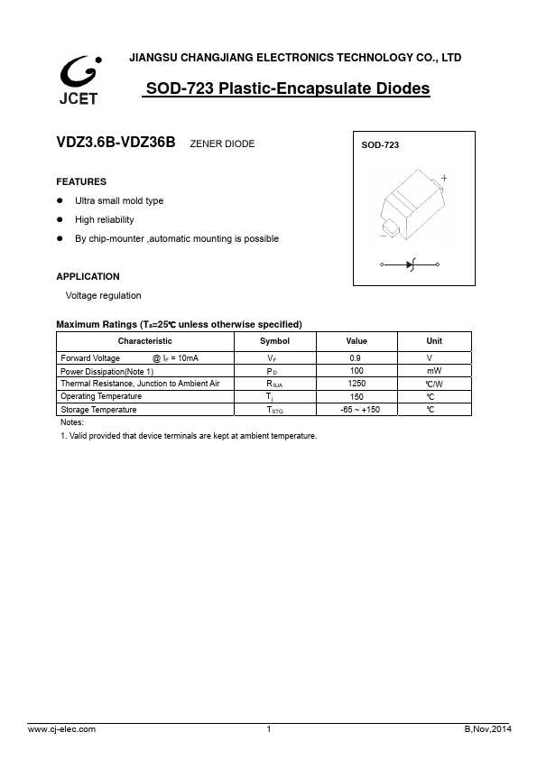 VDZ18B