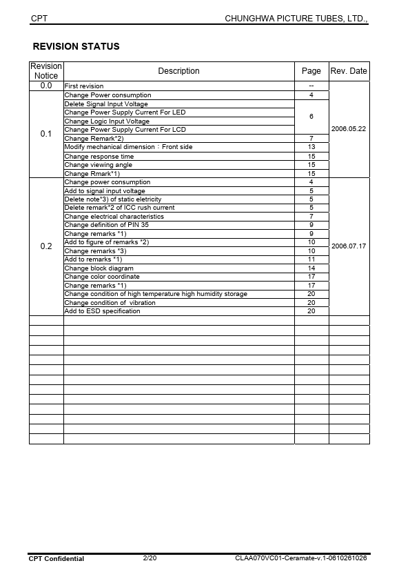 CLAA070VC01