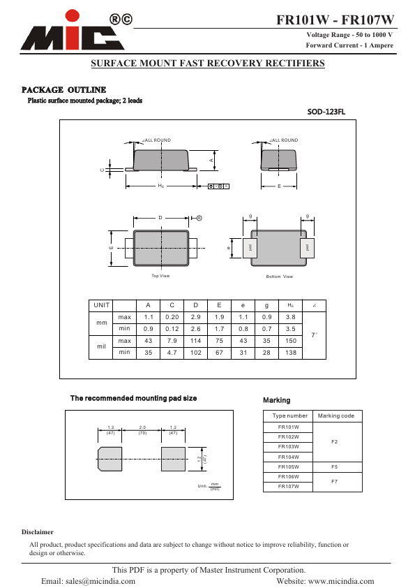 FR104W