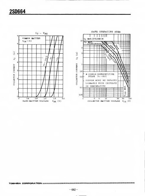 2SD664