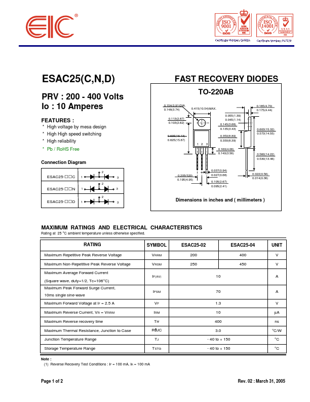 ESAC25-04N