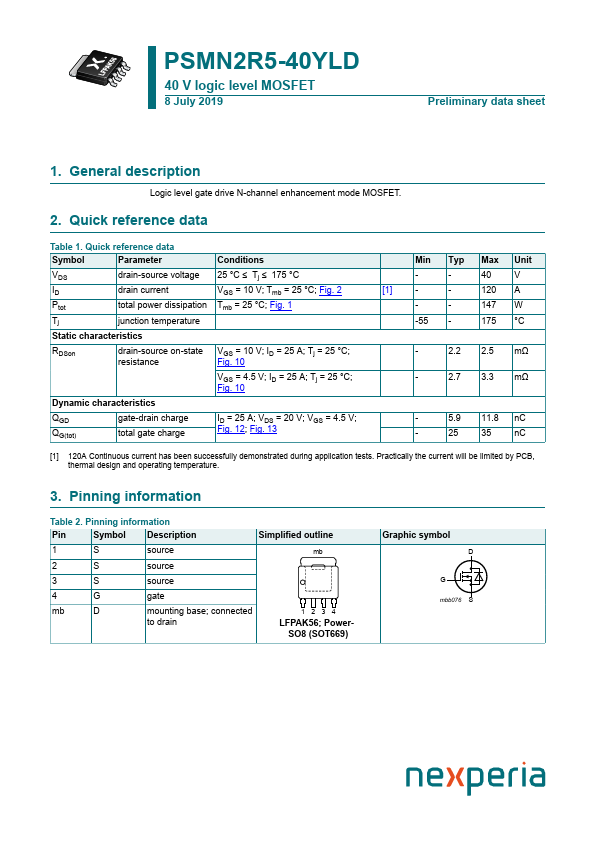 PSMN2R5-40YLD