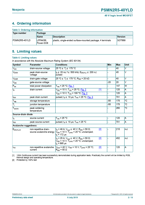 PSMN2R5-40YLD