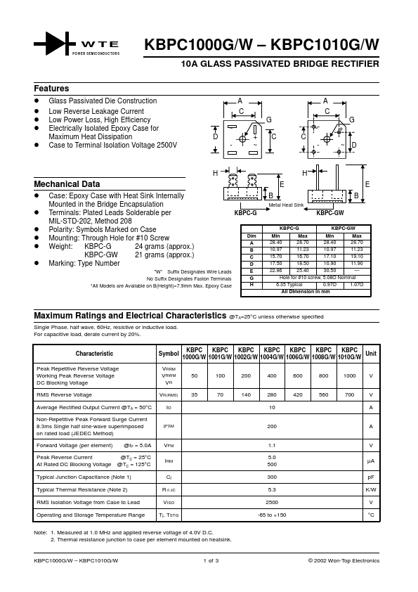 KBPC1004G