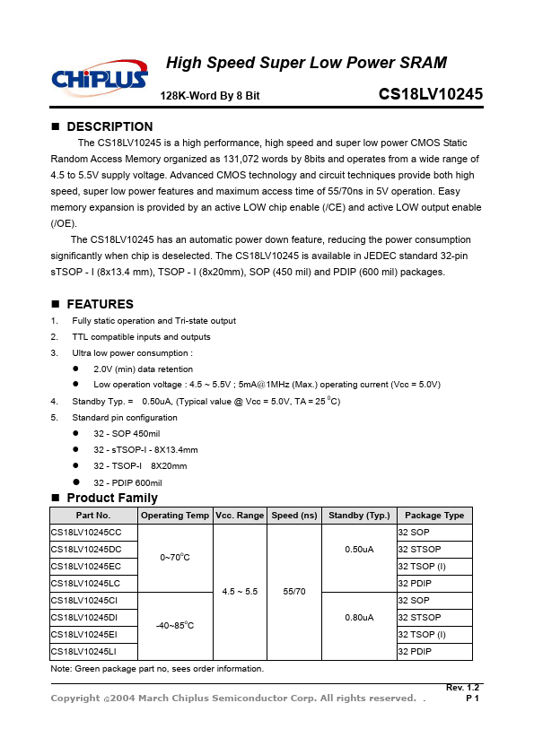 CS18LV10245