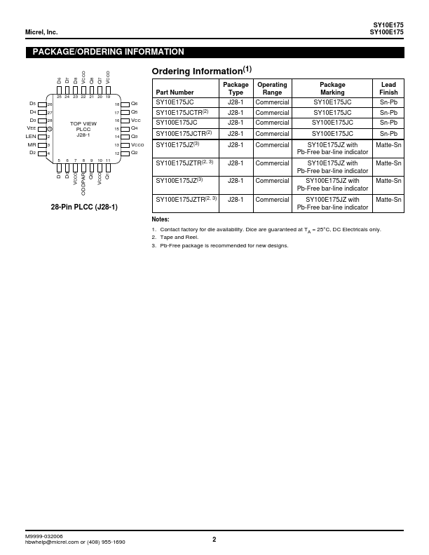 SY10E175