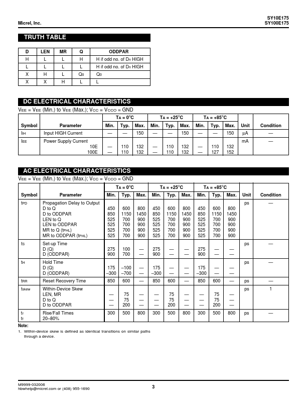 SY10E175