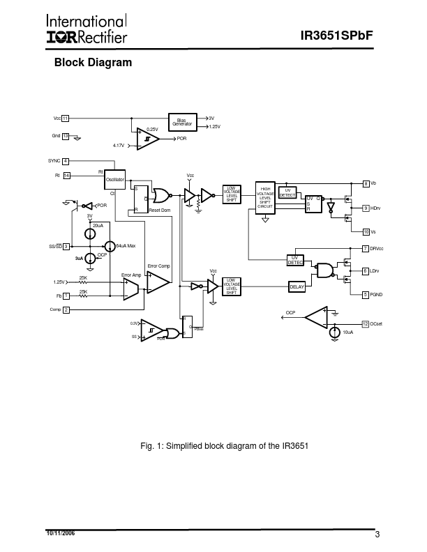 IR3651SPBF