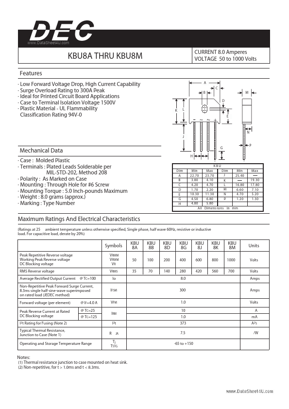 KBU8M