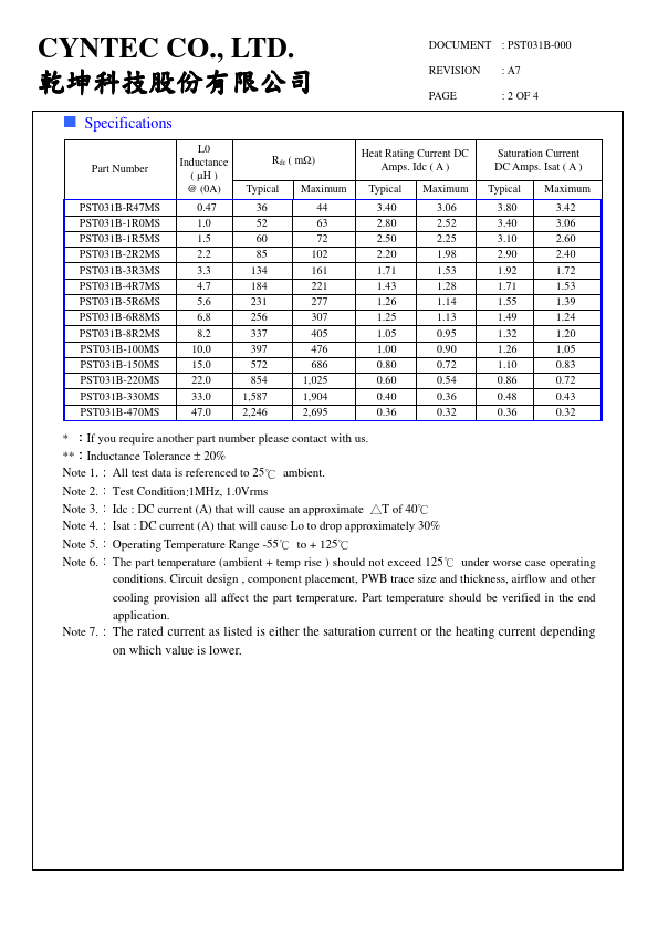 PST031B-8R2MS