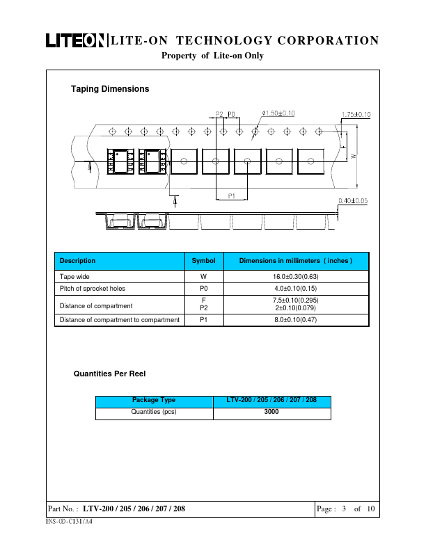 LTV-200