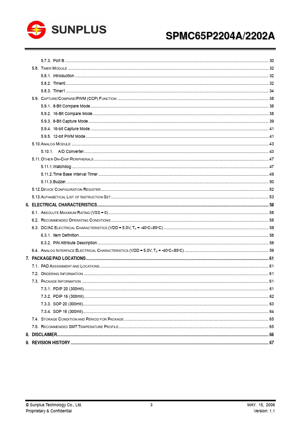 SPMC65P2204A