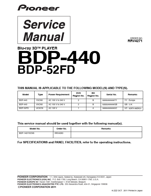 BDP-440