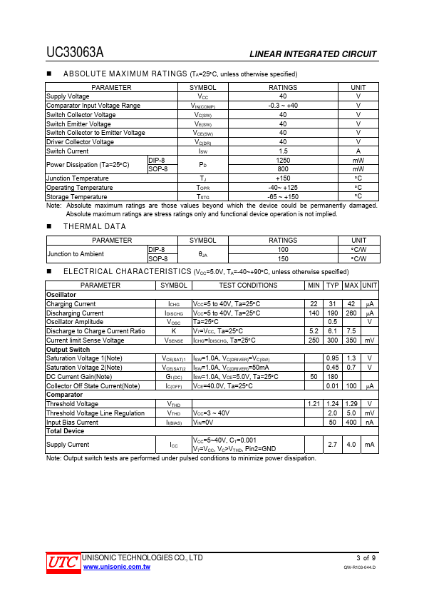 UC33063A