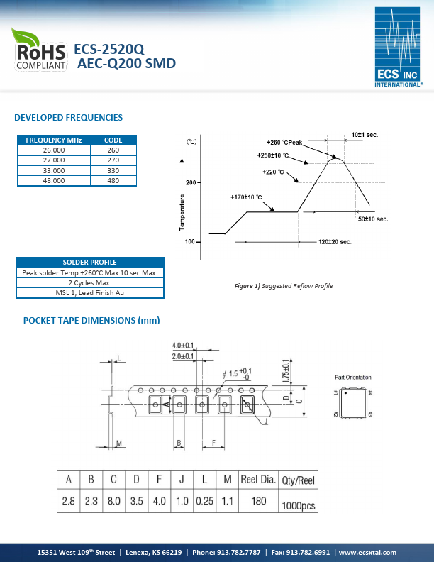 ECS-2520Q