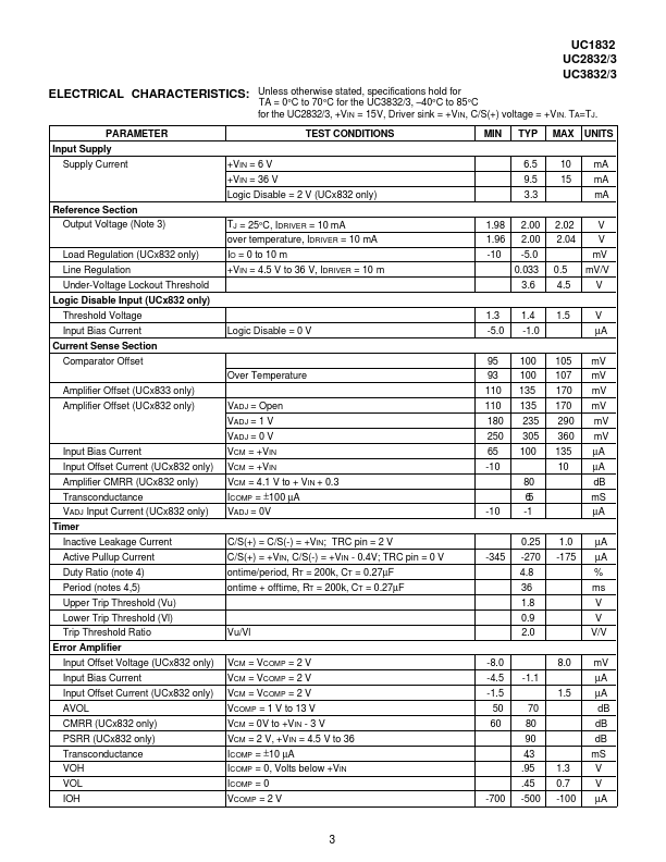 UC3832