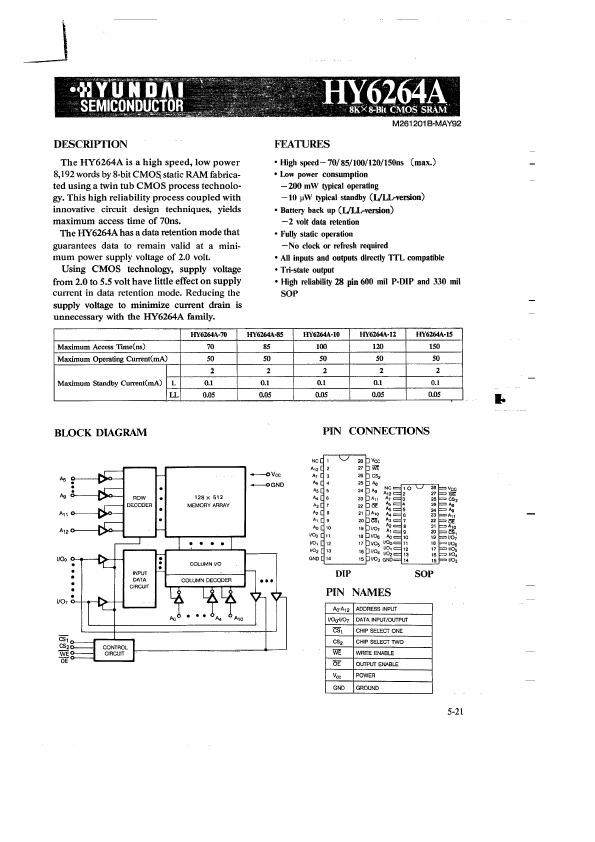 HY6264A-15