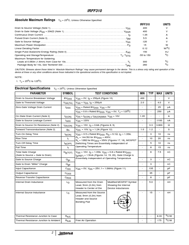 IRFF310