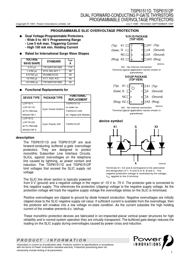 TISP61512P