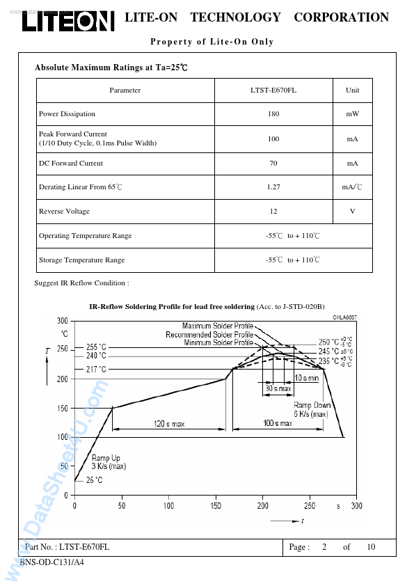 LTST-E670FL