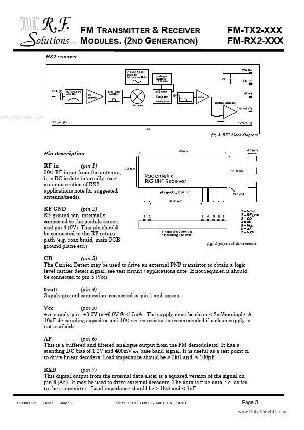 FM-TX2-XXX